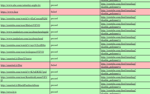 Broken Link Checker