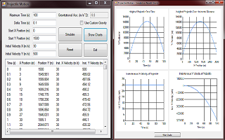 Projectile Motion Simulator